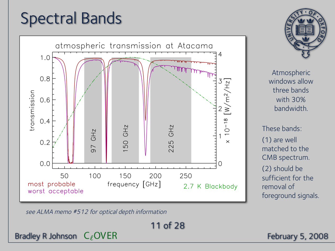 Slide11