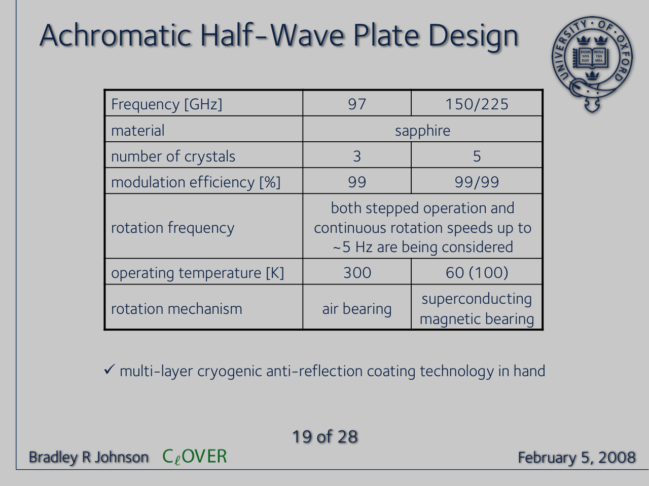 Slide19